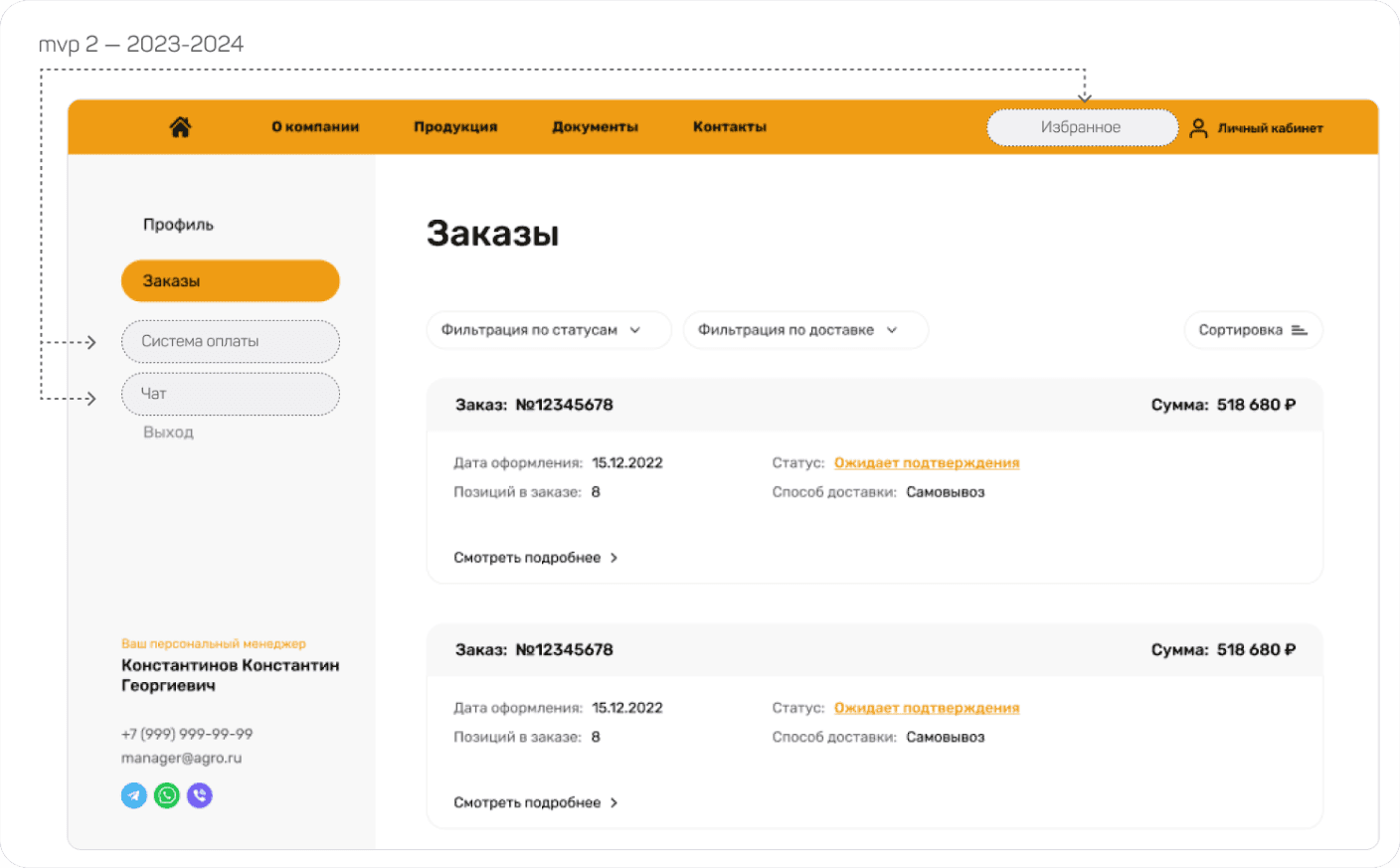 Страница «Заказы», ЛК компании Агросистема. На неактивных вкладках показан путь развития ЛК для следующих MVP: избранное, чат, оплата